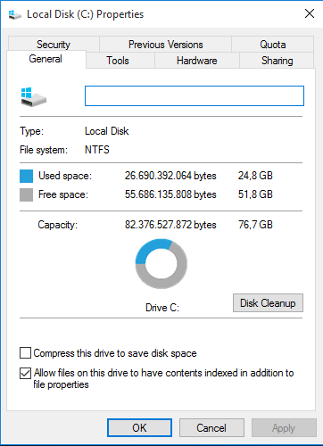 Zauzetost sistemske particije posle ažuriranja i brisanja foldera Windows.old